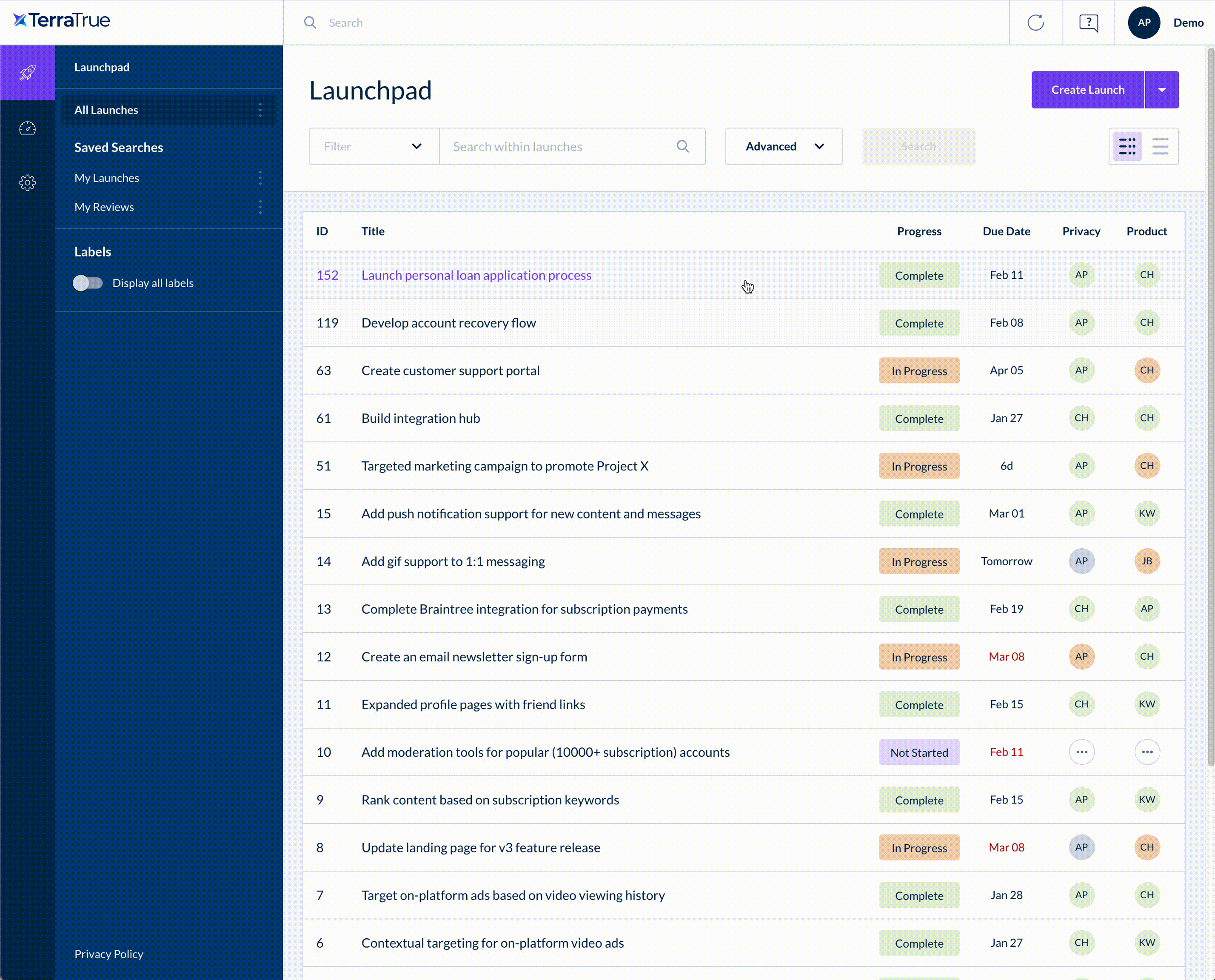 Launchpad overview page. 