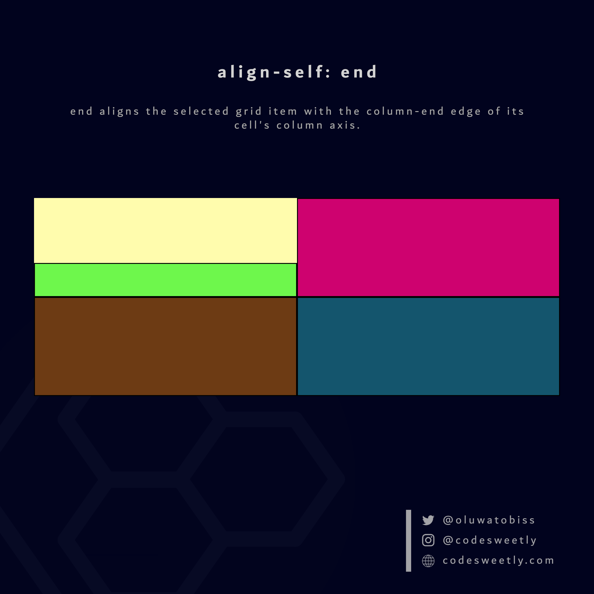 Illustration of align-self&#39;s end value in CSS Grid