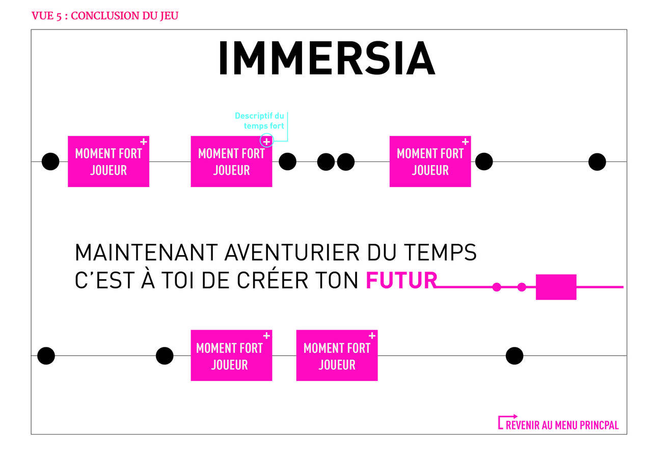 immersia-slide-6