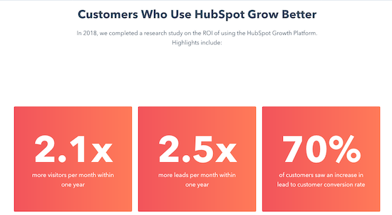 BullShit HubSot unscientifically claims responsibility for growth