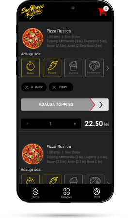 Pizza San Marco