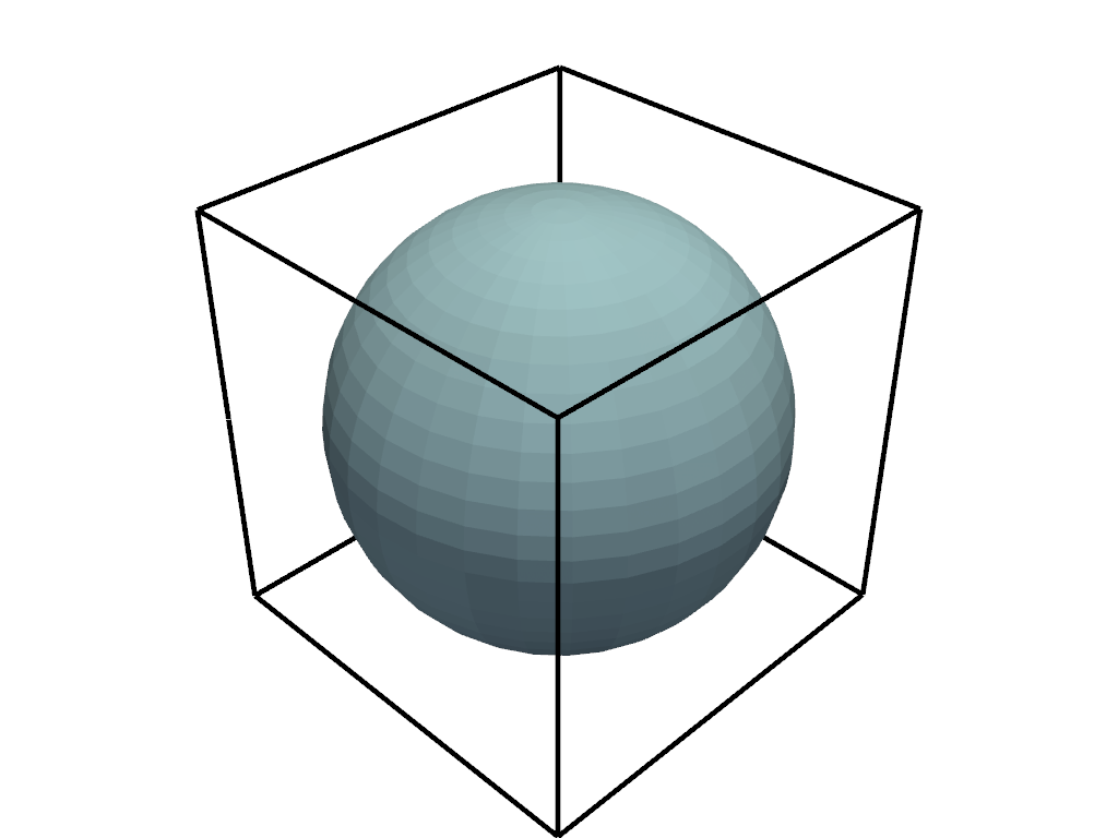 https://d33wubrfki0l68.cloudfront.net/d94743da1dc586ecf049b52fa85ccf5ddeb8db16/3d33c/_images/pyvista-plotter-add_bounding_box-1_00_00.png