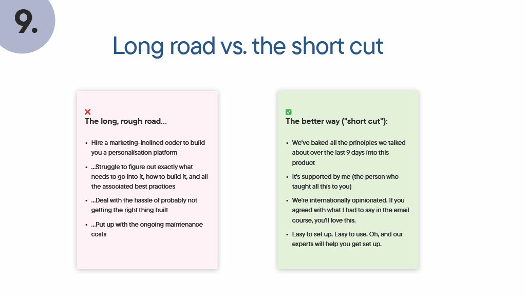 Replicating Sales with Email Automation: Figure comparing the long road versus the short cut in solving a problem