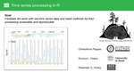 Time series processing in R: from raw measurements to their analysis and interpretation