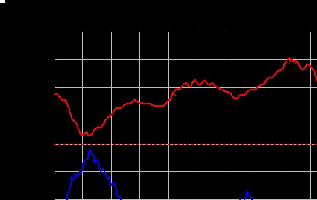 oh my god twitter doesn’t include alt text from images in their API