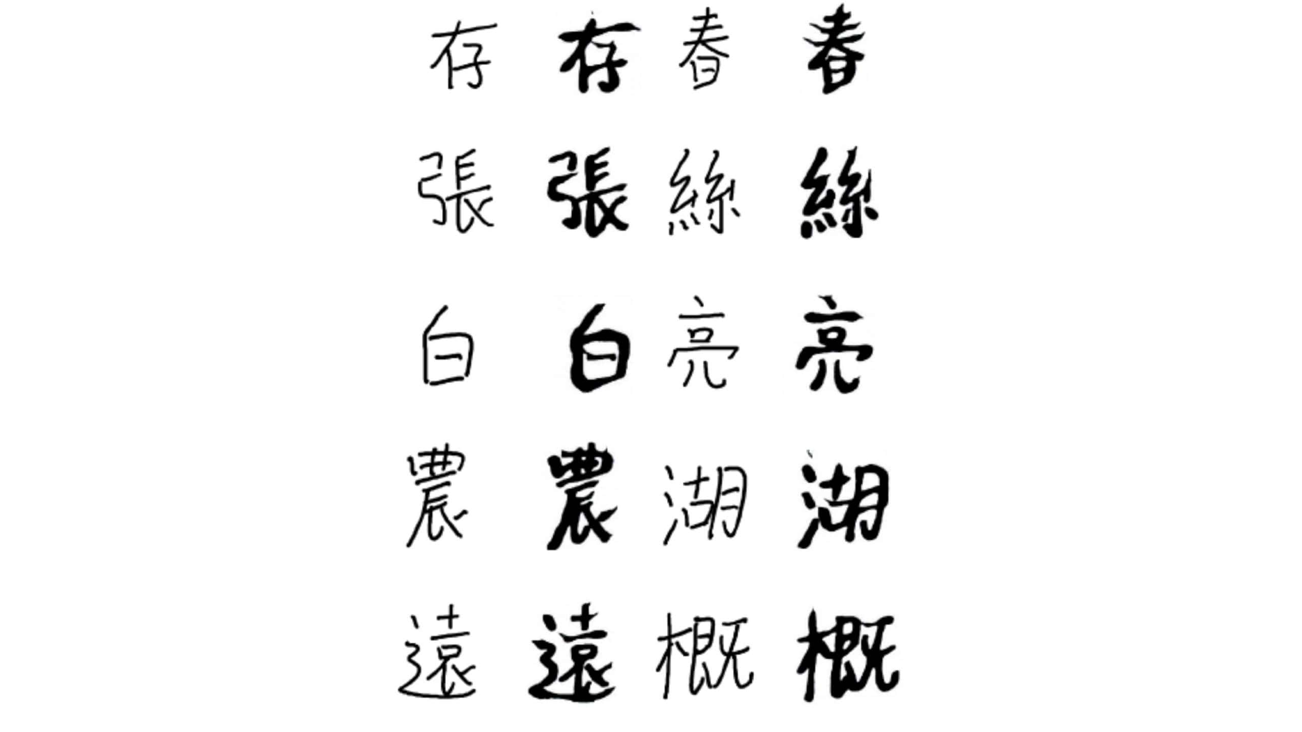 Hand-written characters to Chinese calligraphy
