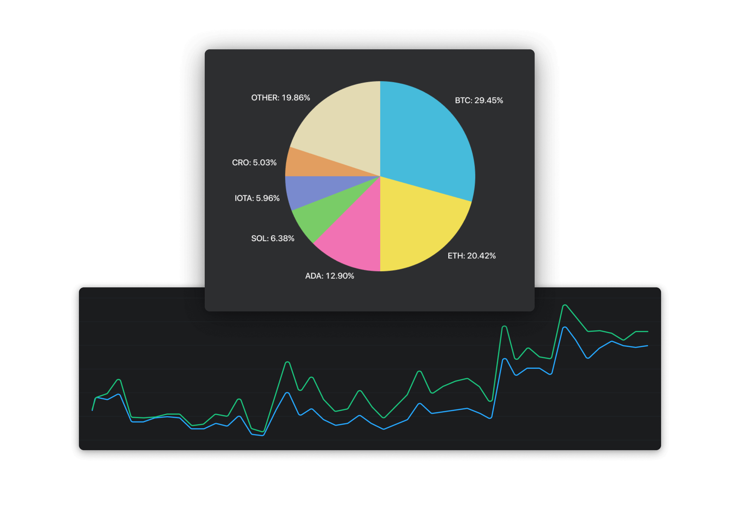 Altrady vs Coinigy Crypto Portfolio Management