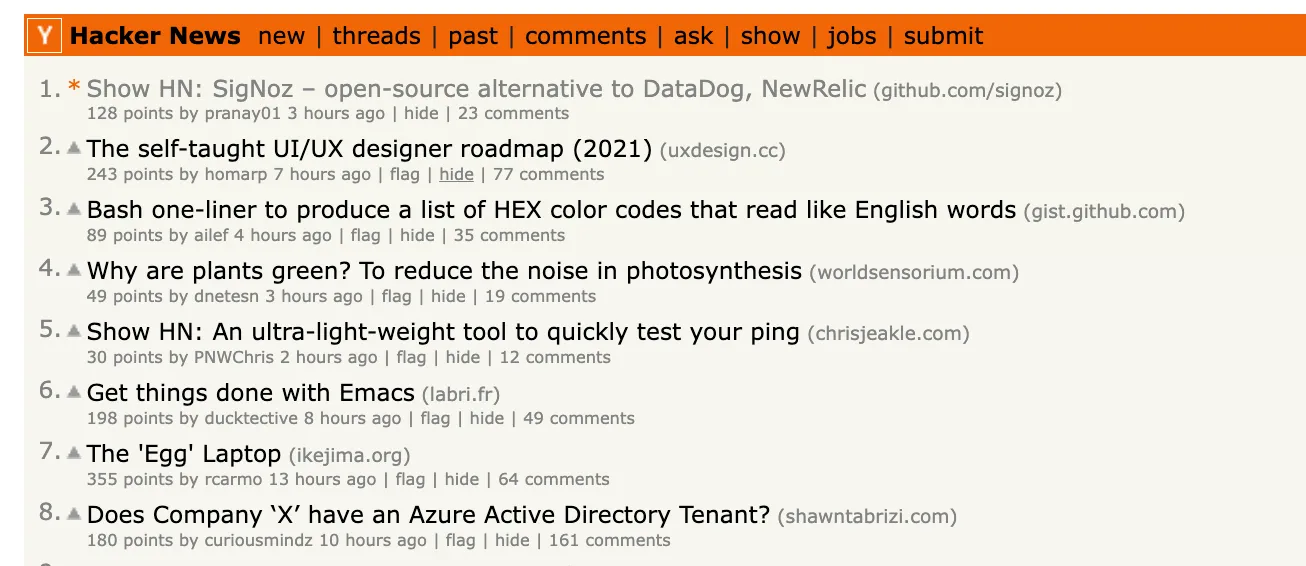 SigNoz trending on the first page of Hacker News