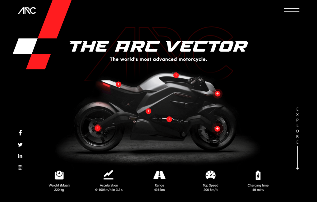 Electric motorcycle website