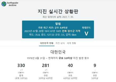 지진 모니터링 상황판 프로젝트 - Snug Archive