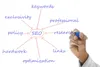 https://d33wubrfki0l68.cloudfront.net/d9c8a67c50fa31844ab62614dc5ec200df921ac5/5e3e6/post/2021-01-16-success-with-flow-designer/featured-100.webp