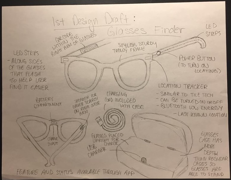 Picture of initial glasses design on paper