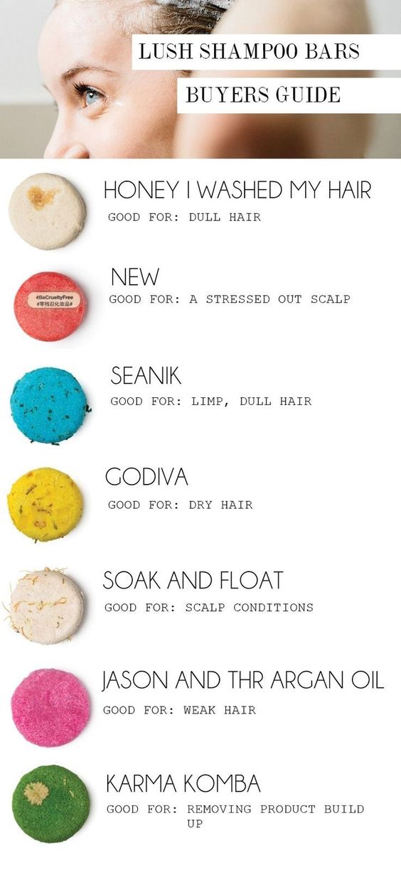 Here&rsquo;s How To Buy Lush Shampoo Bars