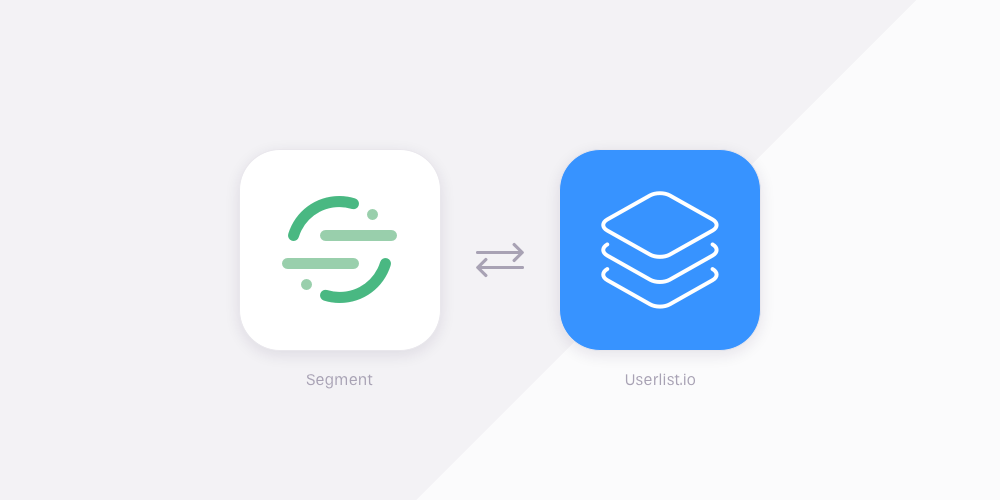 Illustration of Segment and Userlist integration