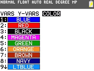 TI-84 Plus C colors