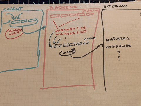 techletter app screenshot 1545070247810