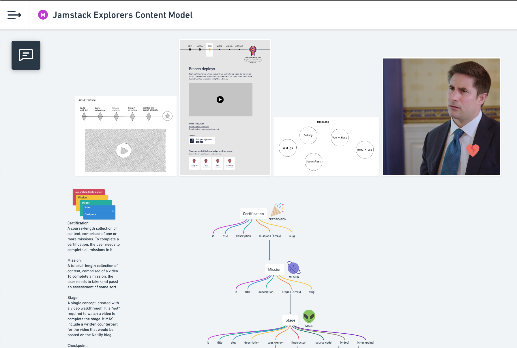 How Jamstack Explorers Was Made Next.js, Netlify, Sanity.io