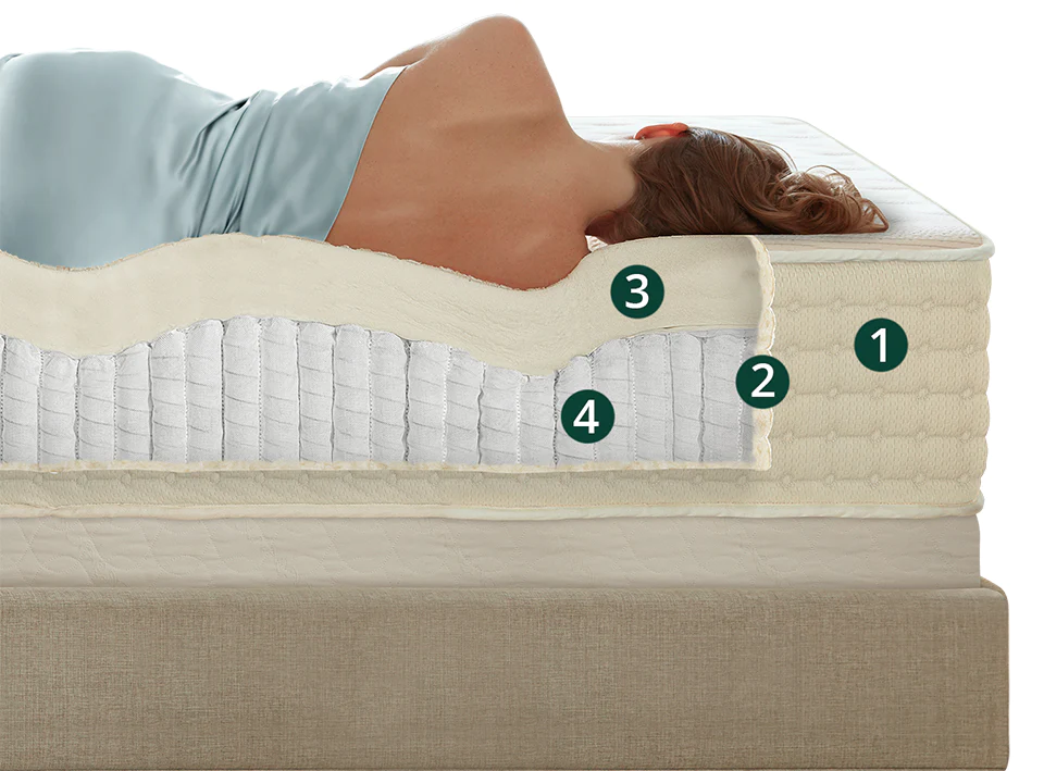 A woman sleeping on Latex for Less Hybrid Latex mattress