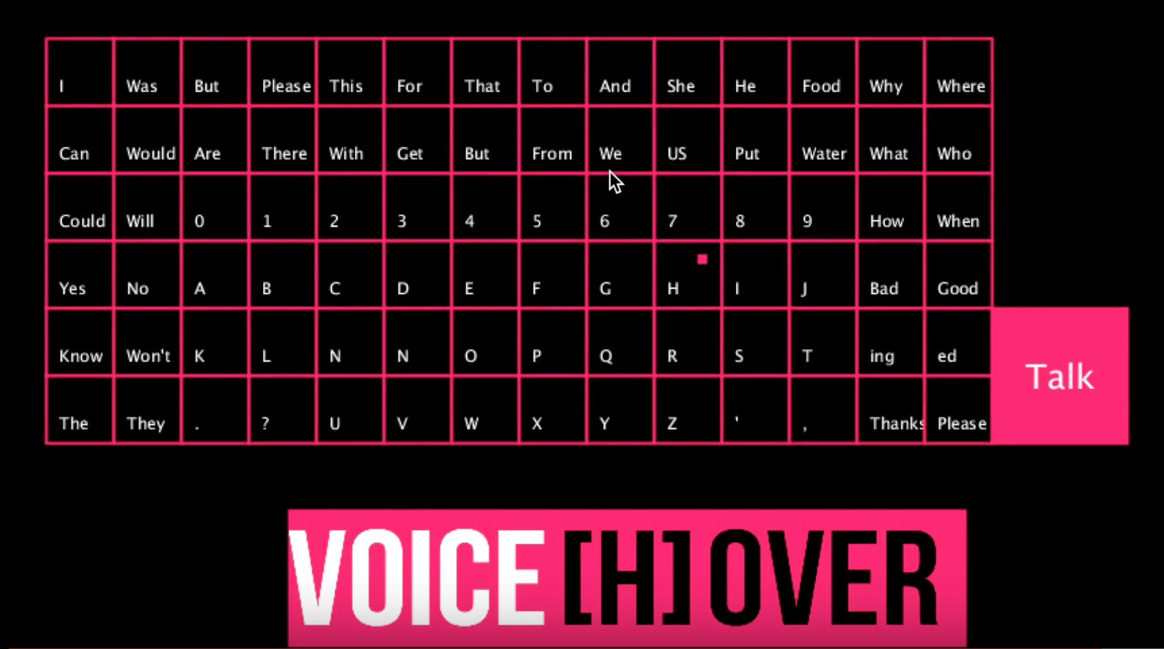 VoiceHover