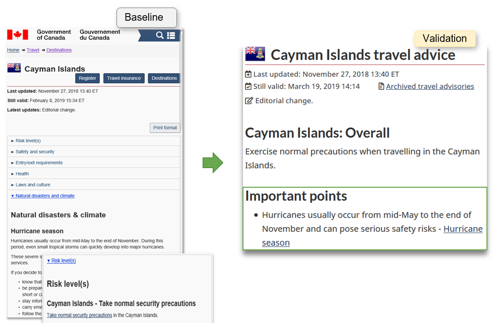 Before and after web page for travel risks.