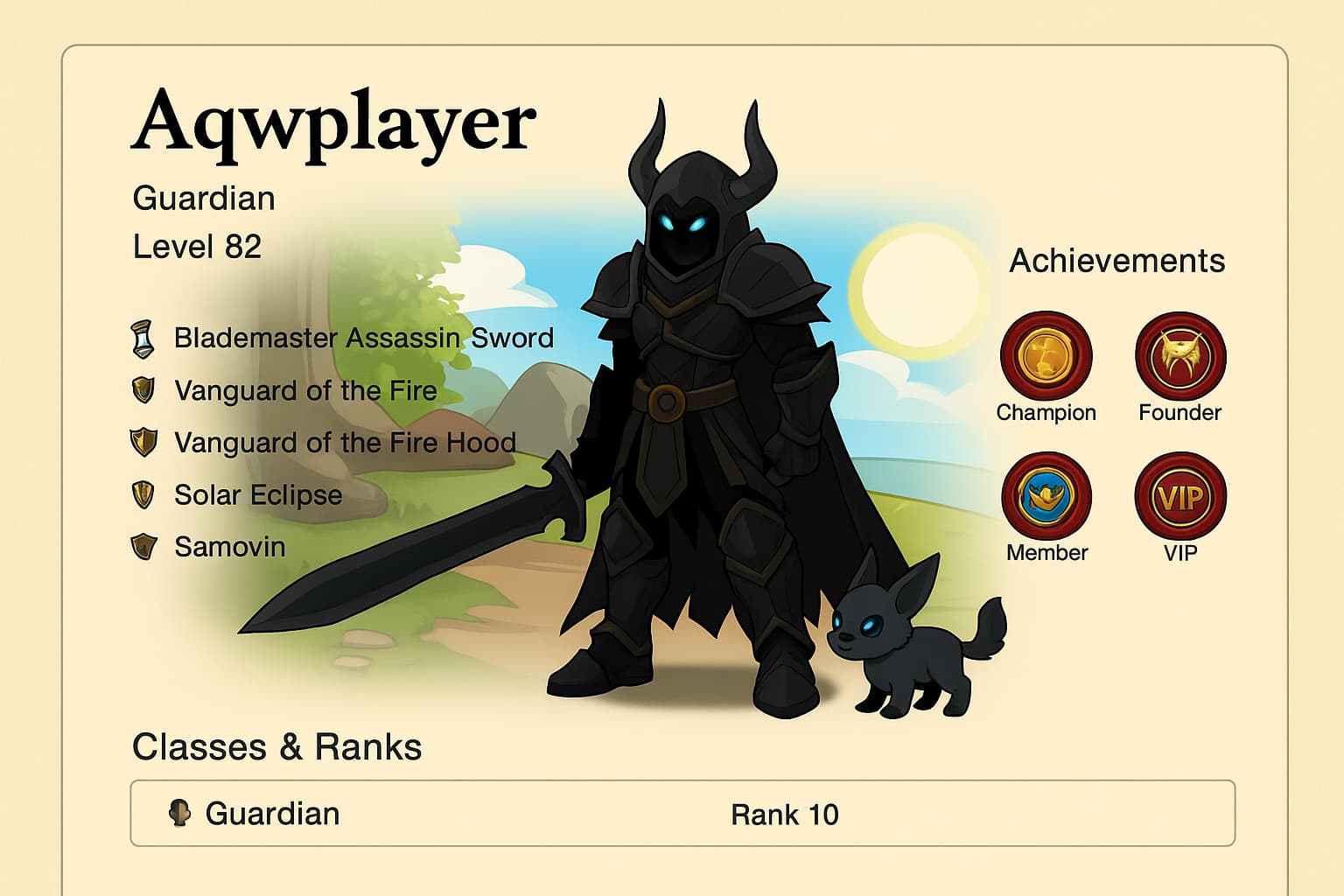 AQW Char Page
