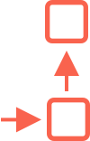 Distributed Tracing