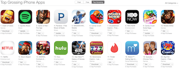 mobile-app-subscriptions-top-grossing