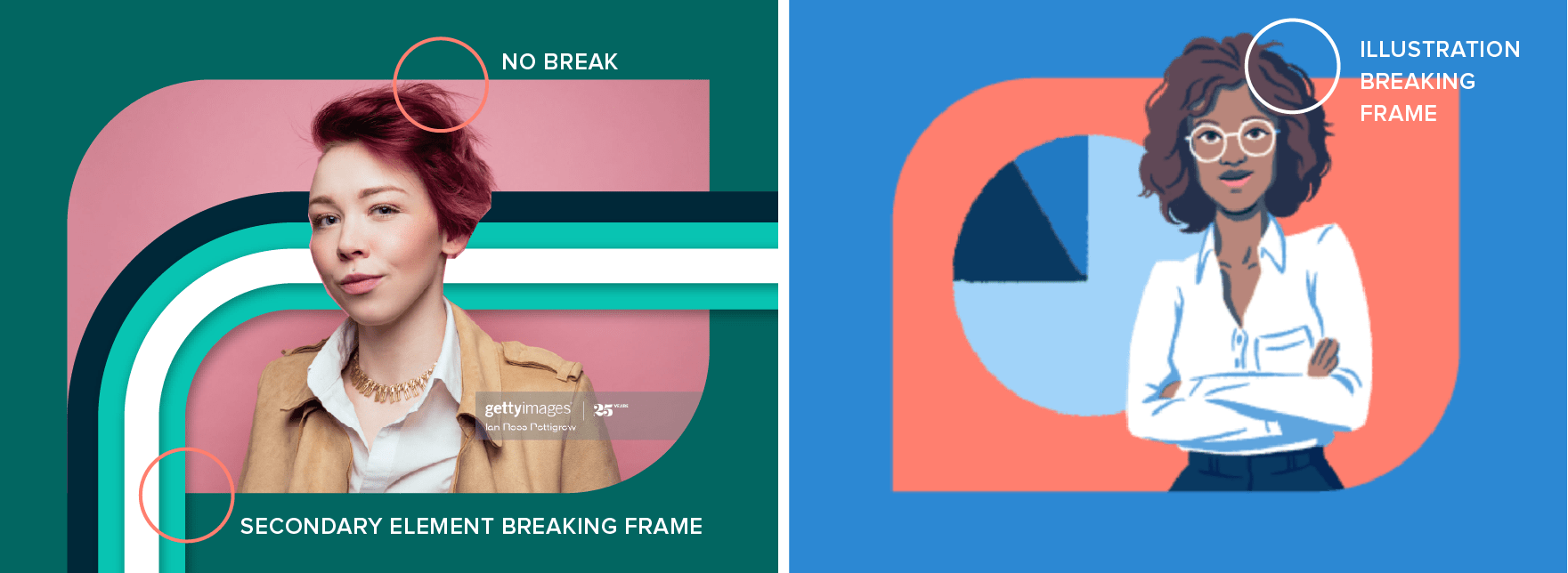 Breaking the frame Design where the subject breaks out of the frame