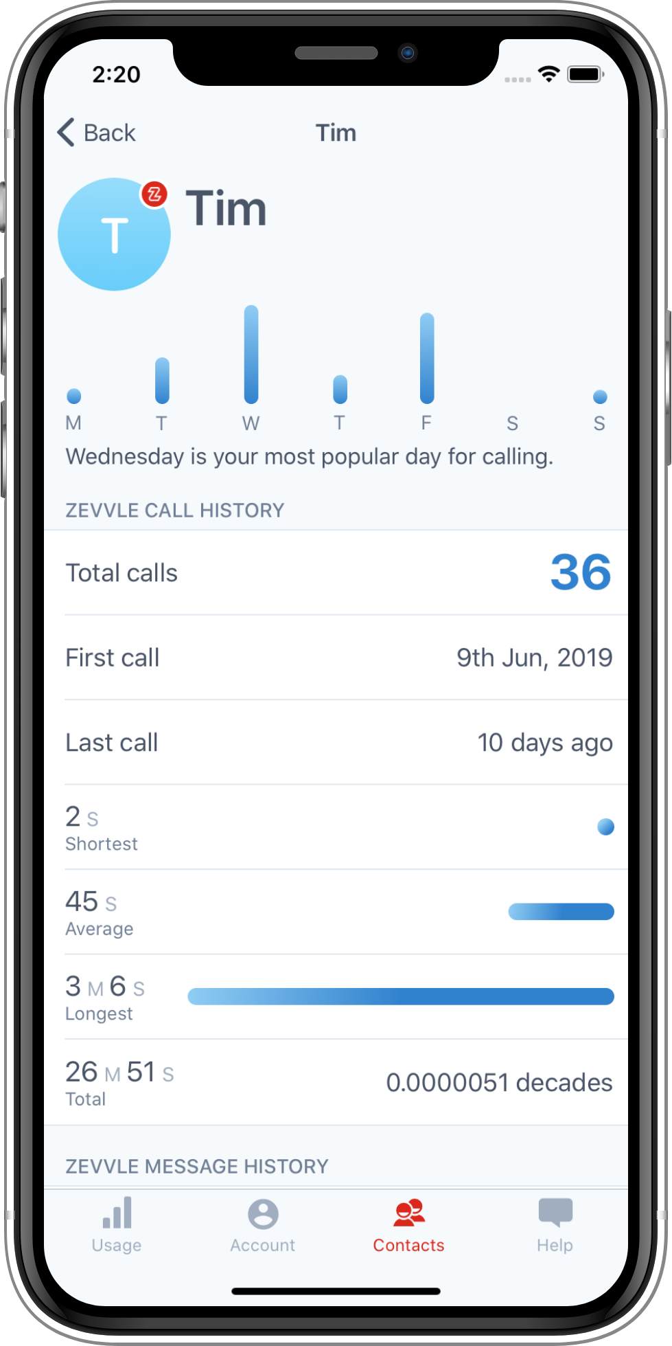 Zevvle contact screen