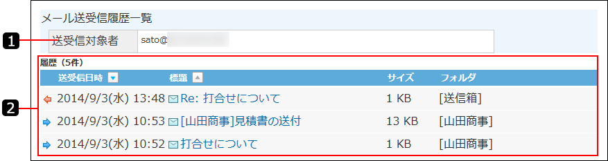 送受信履歴の見かたを説明する番号付き画像