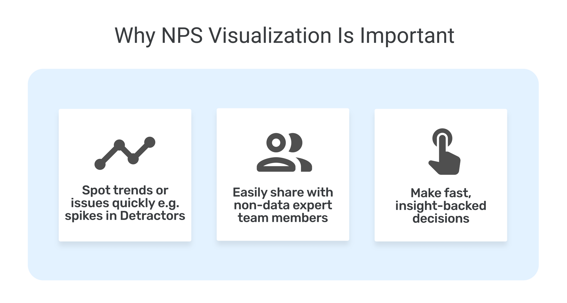 7 Effective Ways To Visualize NPS Results