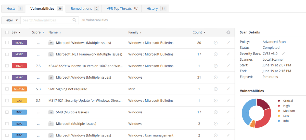 Nessus credential vulnerability scanning On nondomain join Windows