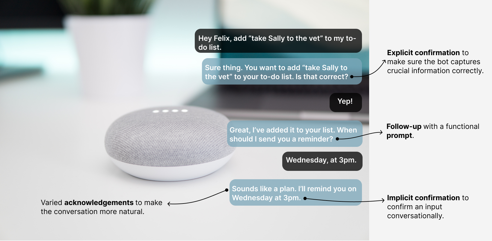 User: Hey Felix, add “take Sally to the vet” to my to-do list. Bot: Sure thing. You want to add “take Sally to the vet” to your to-do list. Is that correct? User: Yep! Bot: Great, I’ve added it to your list. When should I send you a reminder? User: Wednesday, at 3pm. Bot: Sounds like a plan. I’ll remind you on Wednesday at 3pm. 