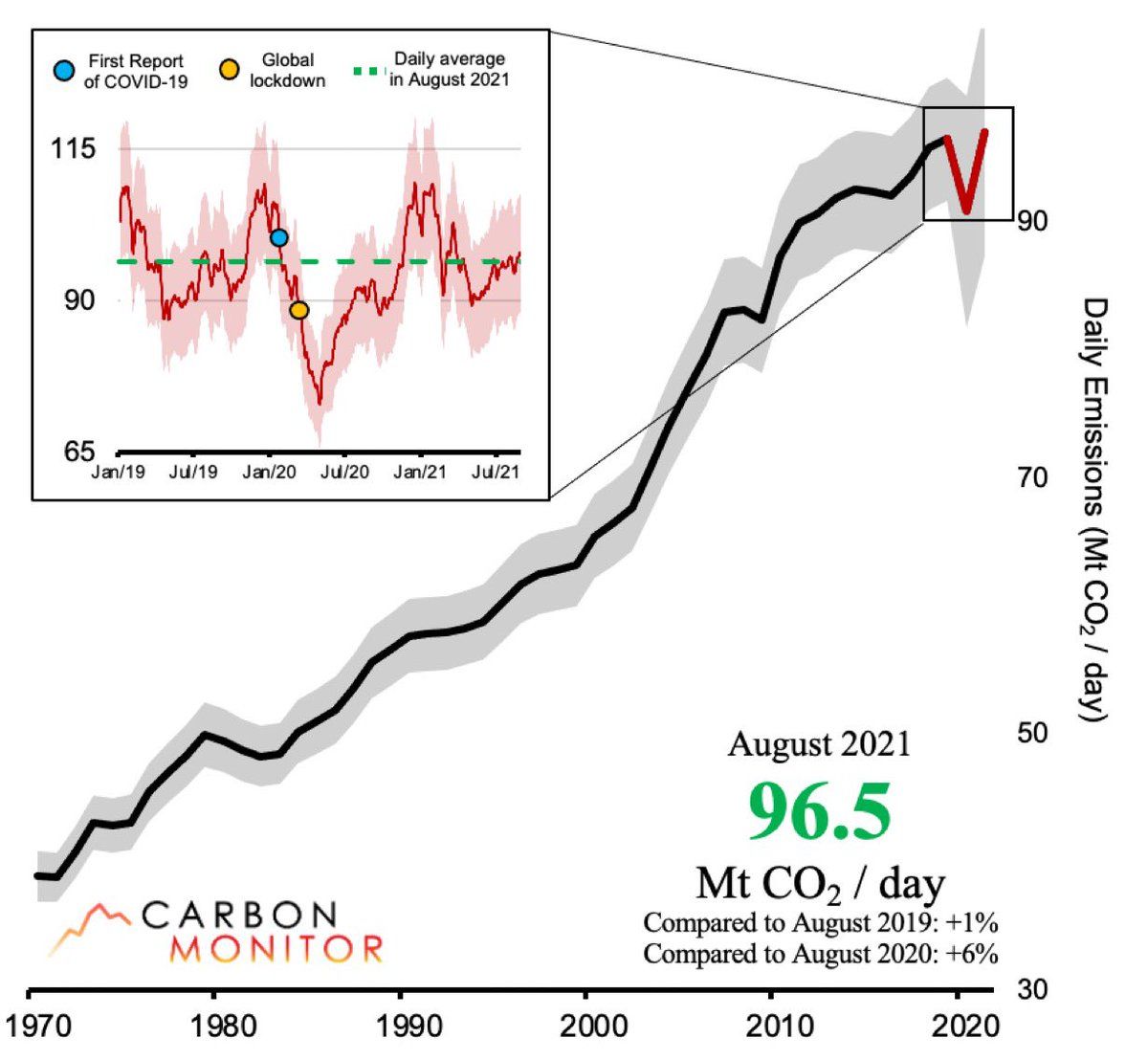 oh my god twitter doesn’t include alt text from images in their API