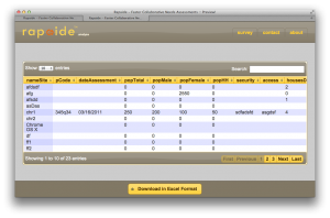 screenshot of Rapaide