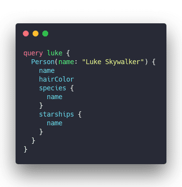 Click through for source