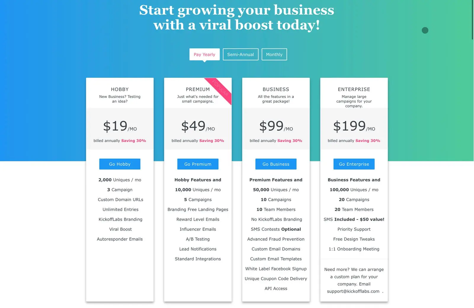 kickofflabs pricing tiers