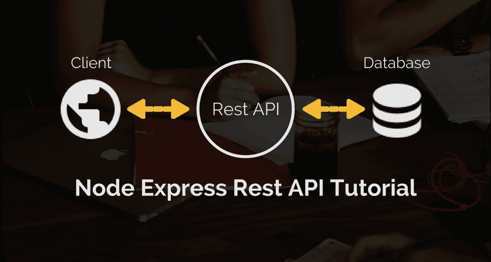 Building a Restful CRUD API with Node.js, Express and MongoDB