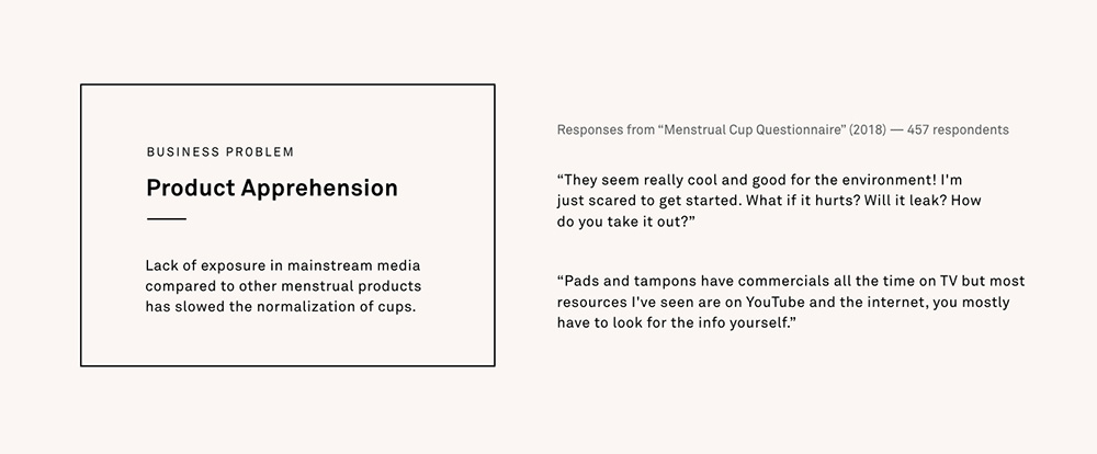 Business Problem A: Product Apprehension