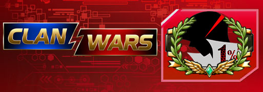 Clan Wars Season 5: Top 8 Interview - 1% | YuGiOh! Duel Links Meta