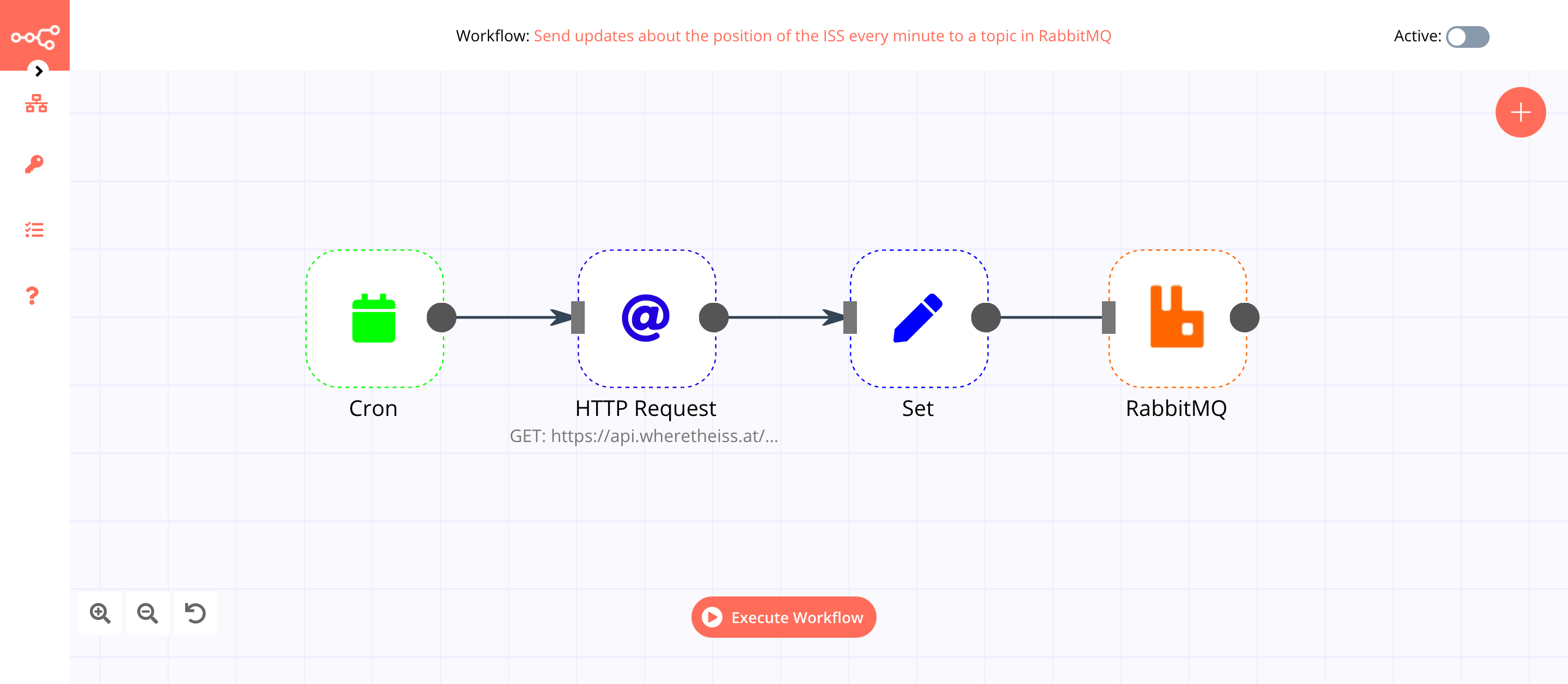 A workflow with the RabbitMQ node