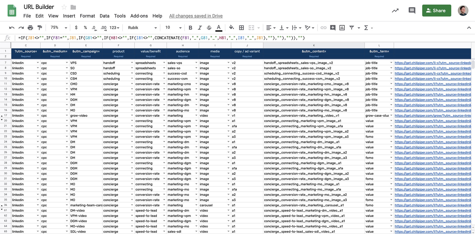 URL Builder in a spreadsheet for Chili Piper