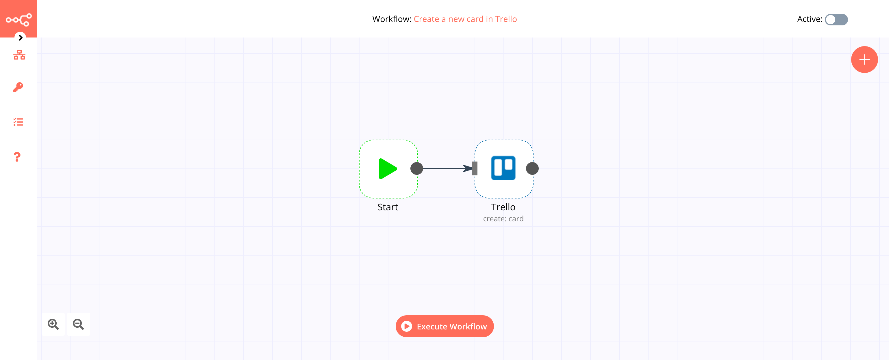 A workflow with the Trello node