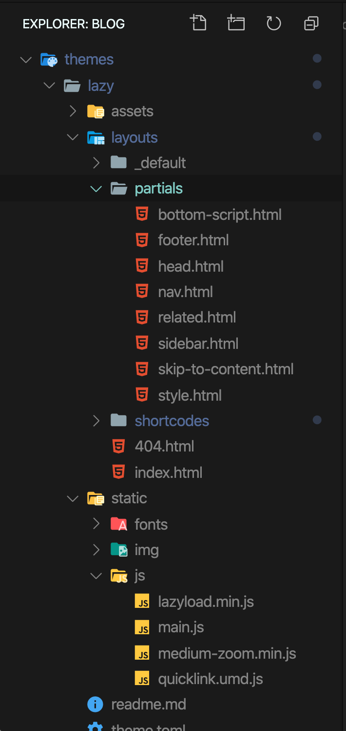 หลังจากปรับ indent เป็น 20 แล้ว ดูง่ายสบายตา