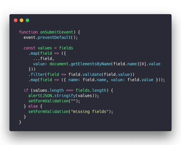 Click through for source