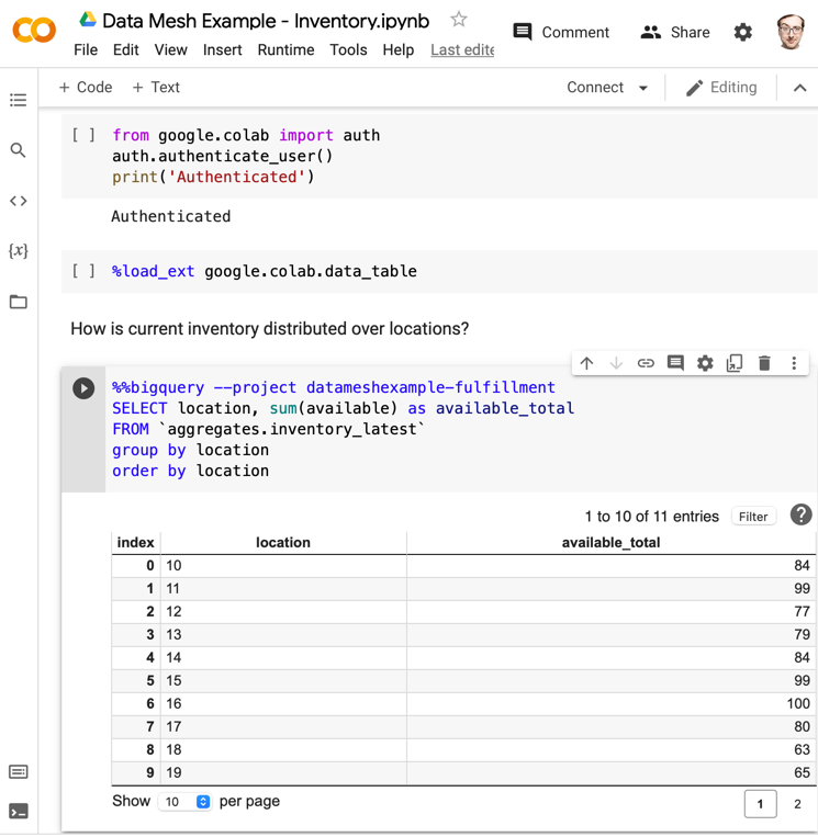 Jupyter Notebook executing queries on Google BigQuery