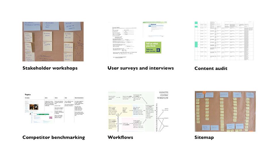 Screenshot showing deliverables for project for The National's website on a desktop