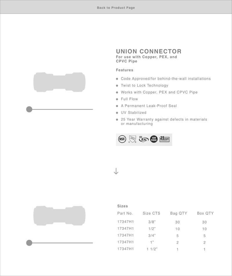 Wireframe of the JG ProLock product page.