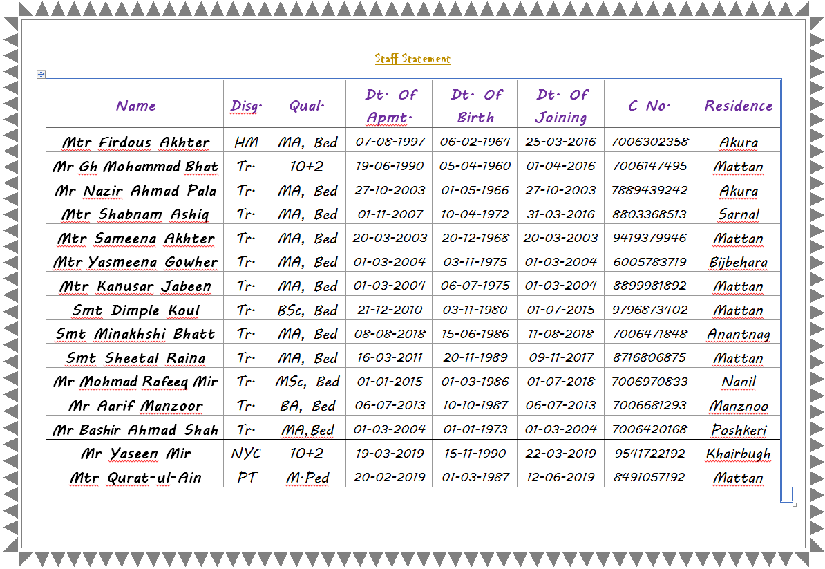 Instutional Plan Screen Shot