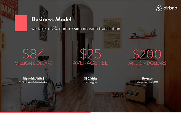 Presentation: Airbnb's pitch deck business model slide